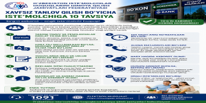 Xavfsiz tanlov qilish bo‘yicha iste'molchiga 10 tavsiya (infografika)