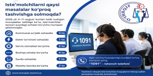 Iste’molchilarni qaysi masalalar ko‘proq tashvishga solmoqda?