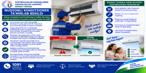 Nuqsonli konditsioner ta’mirlab berildi