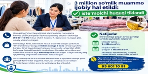 3 million so‘mlik muammo samarali hal etildi: Iste’molchi huquqi tiklandi