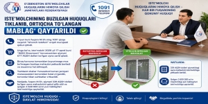 Fuqaro murojaati ijobiy hal etildi